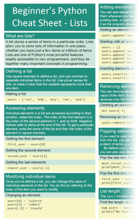 Beginner's Python Cheat Sheets