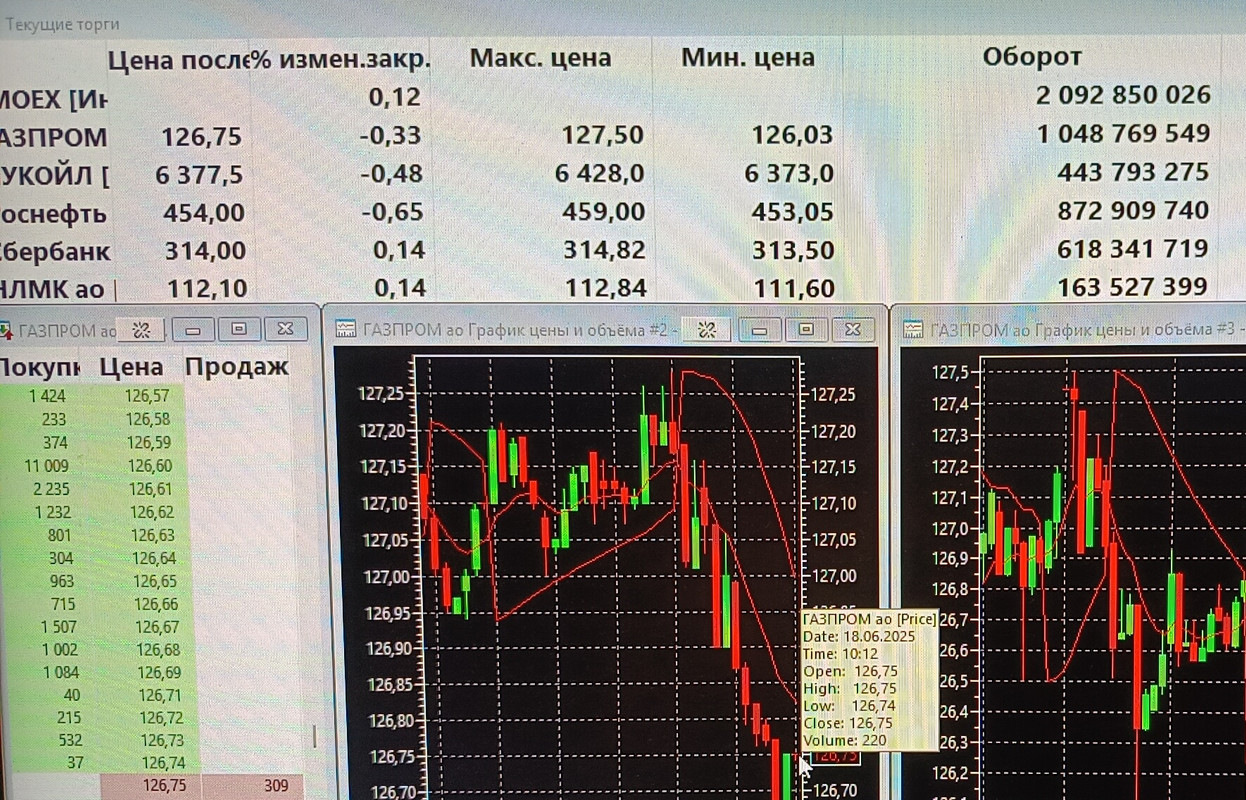 18 июня 2025 - Глаза международной общественности устремлены на ПМЭФ -ведущие РБК.....