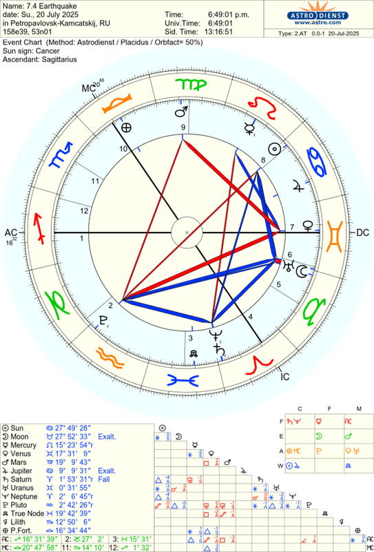 astro_2at_74_earthquake.63042.3939418