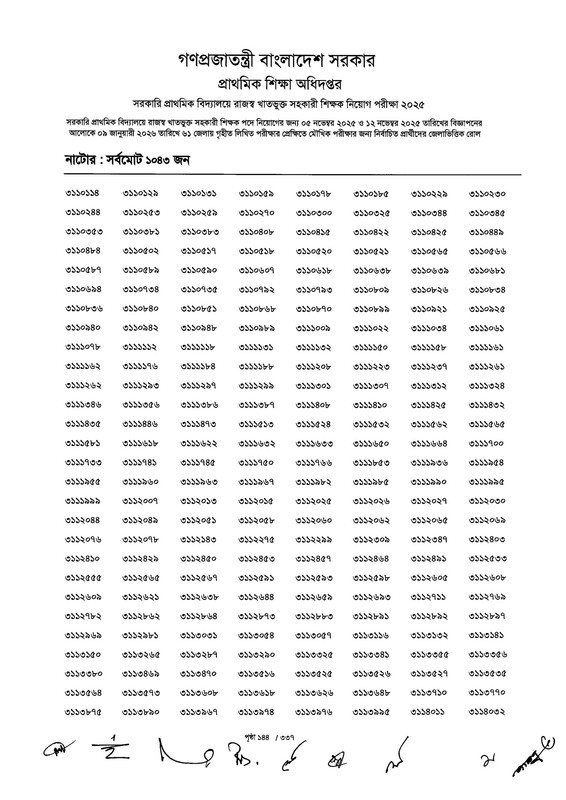 Primary-MCQ-Exam-Result-2026-PDF-146