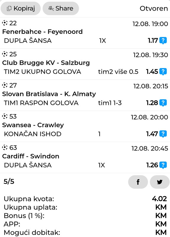 slika