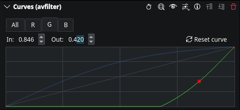 Input/Output values