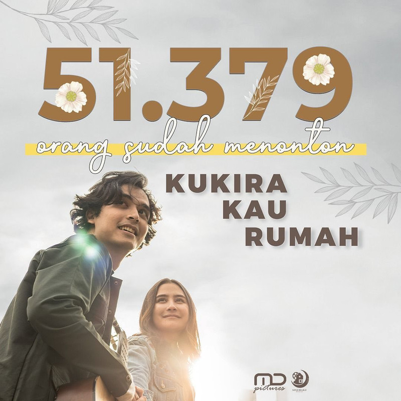 Kukira Kau Rumah ditonton lebih dari 51 ribu sejak sehari tayang.