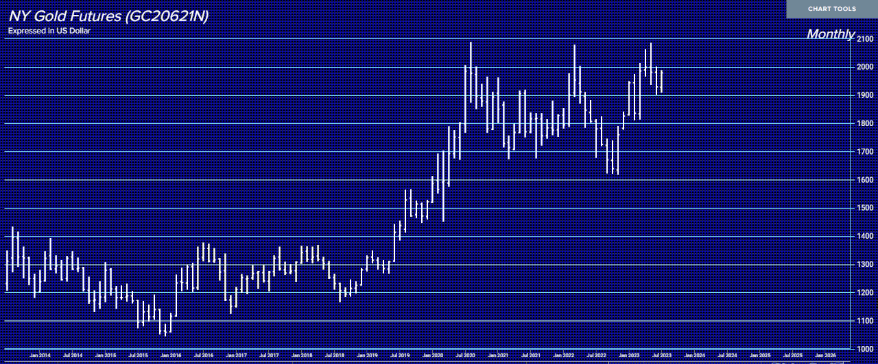 64b98b94624db6c018fb8d08