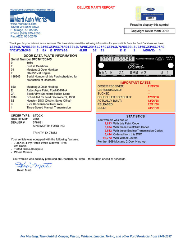 Marti Report 9F01F136345
