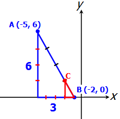 AB3