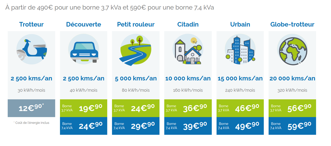 Capture d’écran du 2021-10-18 11-47-15