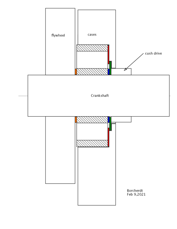MacDraft:Shim 1928 Ariel.rev. 2