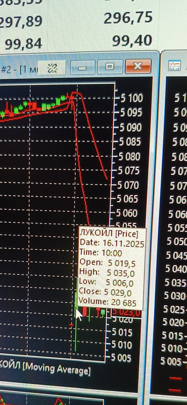 16 ноября 2025 Тем у кого Нет глаз