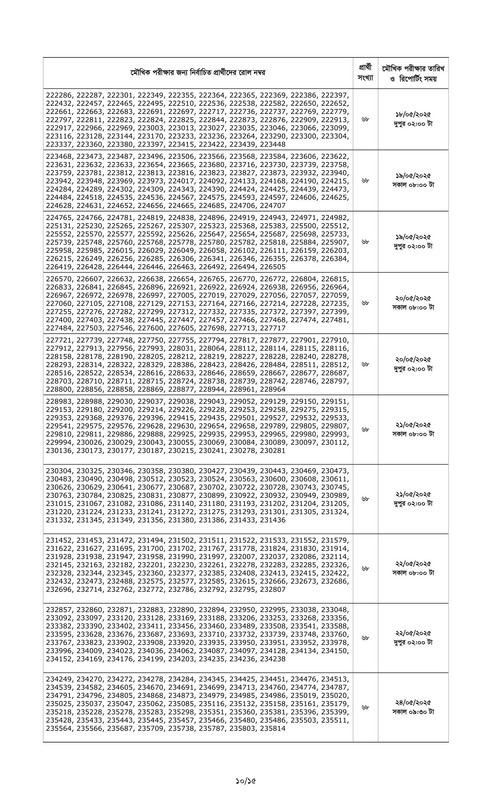 Combined 7 Bank Officer (Cash) Written Exam Result 2025 PDF-10
