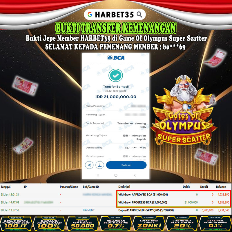 HARBET35 JEPE! Game Of Olympus Super Scatter Rp 21.000.000,- LUNAS!