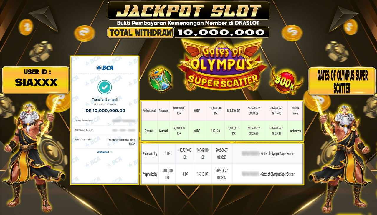 JACKPOT SLOT GATES OF OLYMPUS SUPER SCATTER 27 JUNE 2026