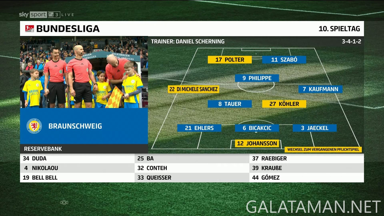 [Image: 10-27-13-15-02-Sky-Sport-Bundesliga-3-FH...06-593.jpg]
