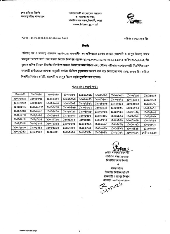 CFBOG-Forest-Guard-Final-Result-2023