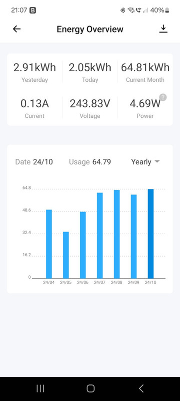 1ofmYKwrRDStG3LN9kT0Bg