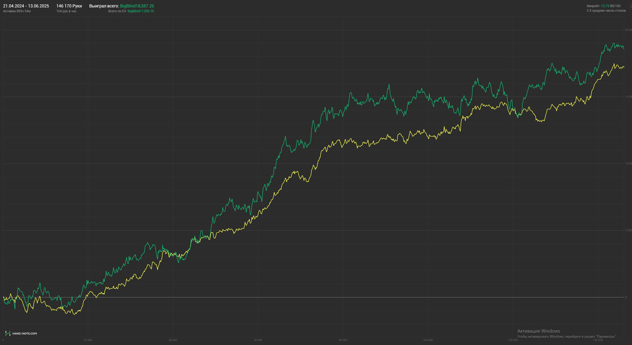 Скриншот 13-06-2025 122844