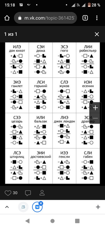 Изображение