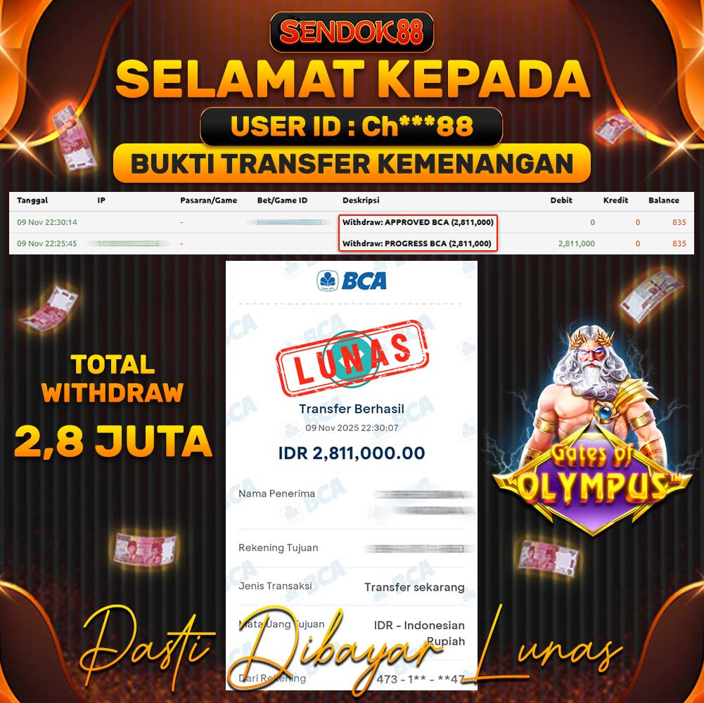 SENDOK88 JEPE! GATES OF OLYMPUS Rp 2.811.000,- LUNAS!