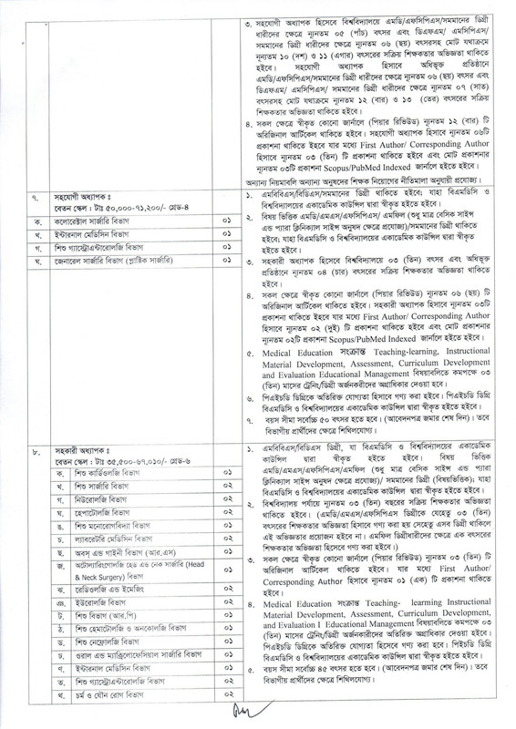 BSMMU-Job-Circular-2023-PDF-3