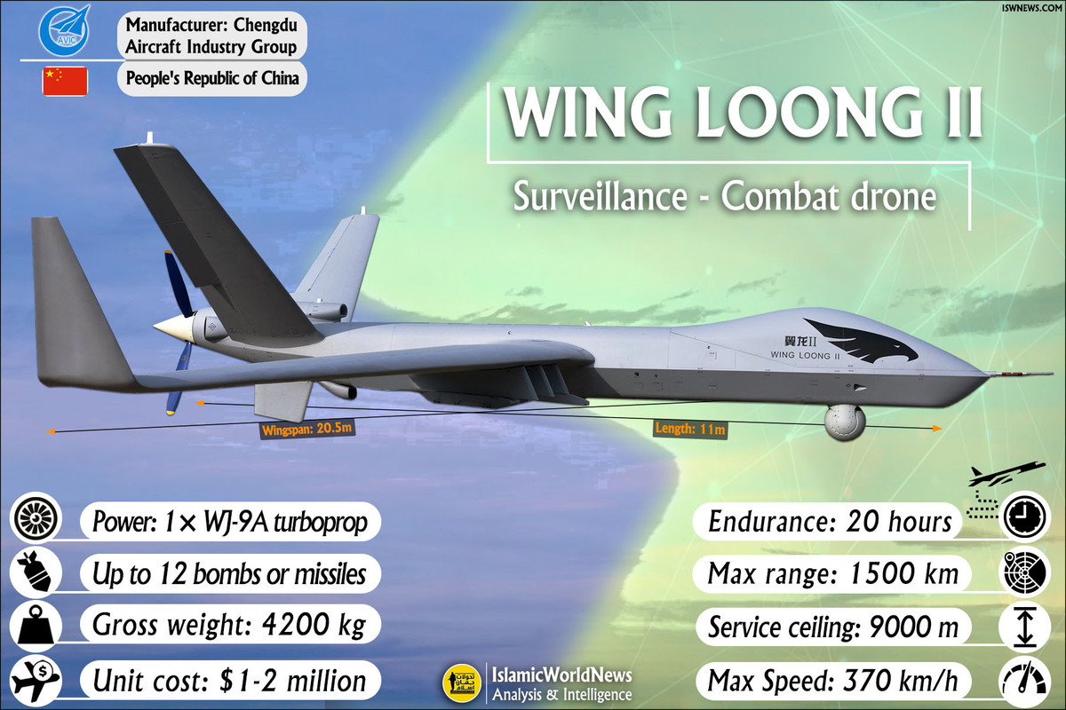 Wing-Loong-2-drone-2-en.jpg