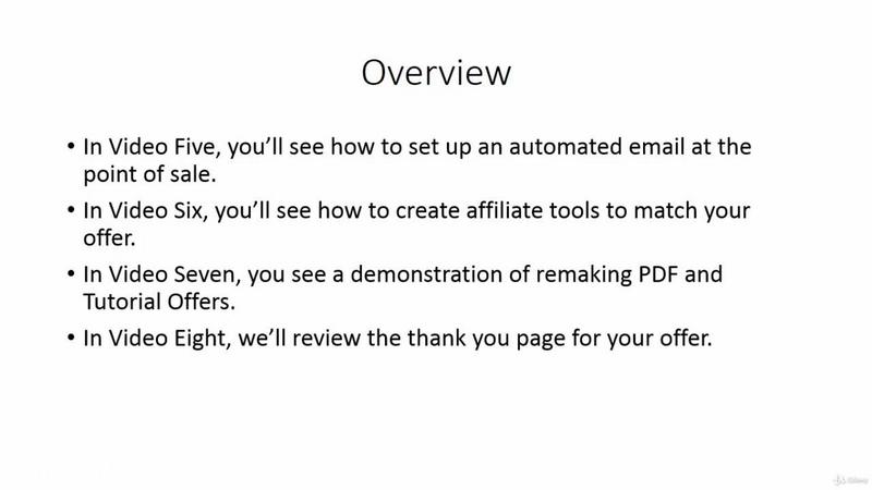 [Image: How-To-Create-Profitable-Sales-Funnels.jpg]