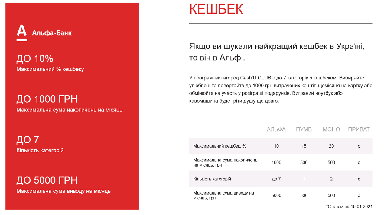 Screenshot_2021-03-23 Кредитна картка «RED»(1)