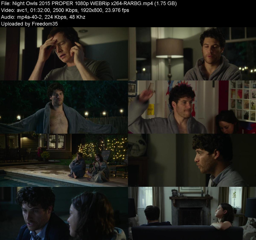 Night-Owls-2015-PROPER-1080p-WEBRip-x264