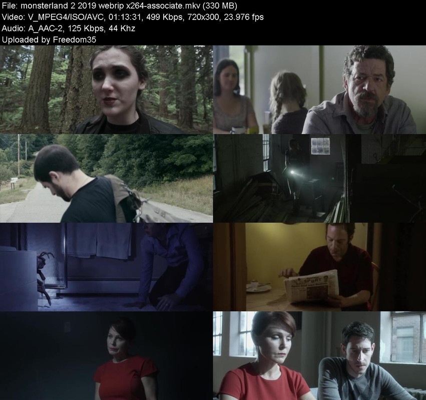Monsterland-2-2019-WEBRip-x264-ASSOCi-AT