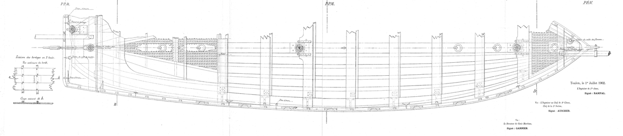 Canot 13 mts dessus em