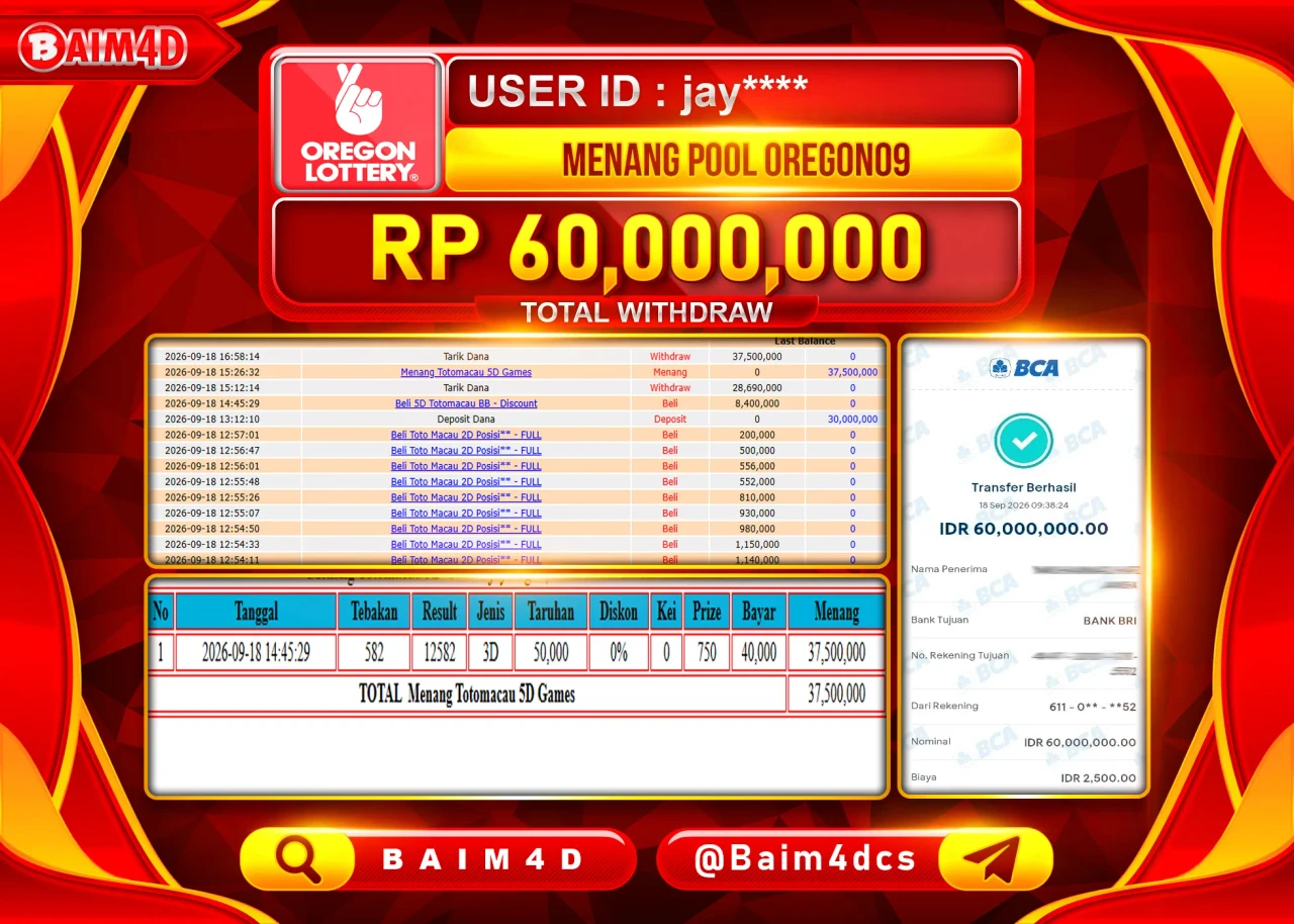 BAIM4D JACKPOT TOGEL PASARAN OREGON 9 GAMES Rp.60,000,000 - LUNAS