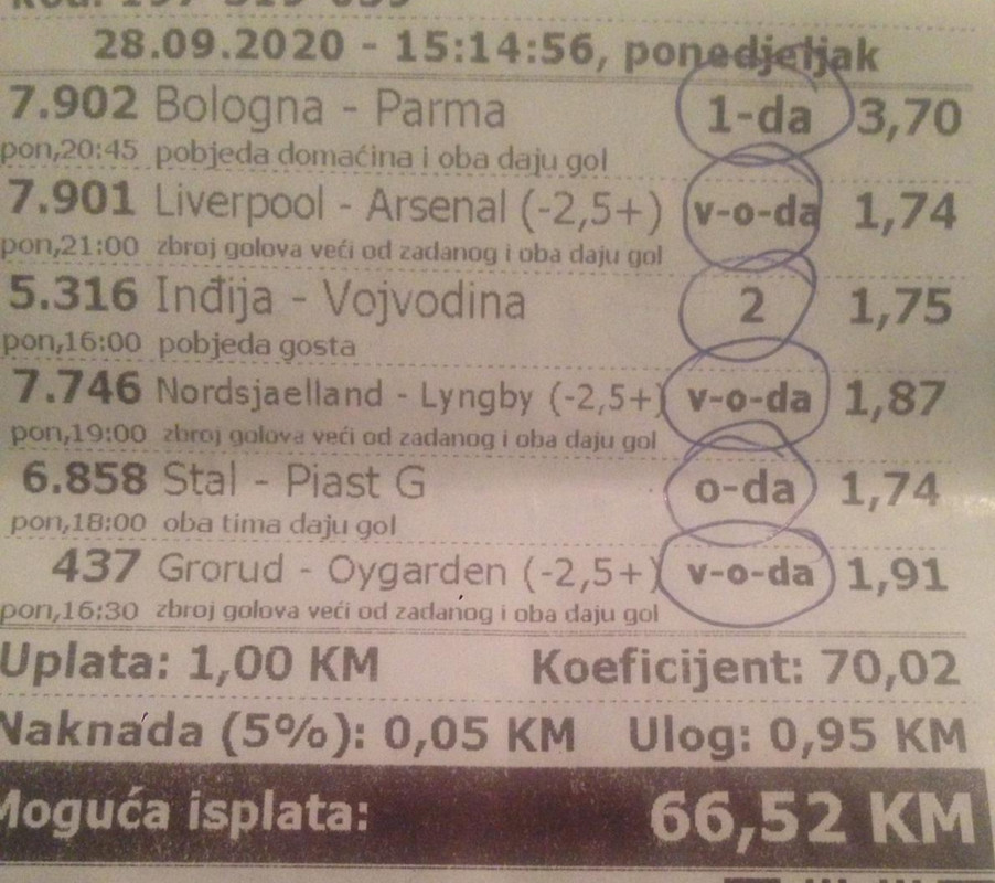 slika