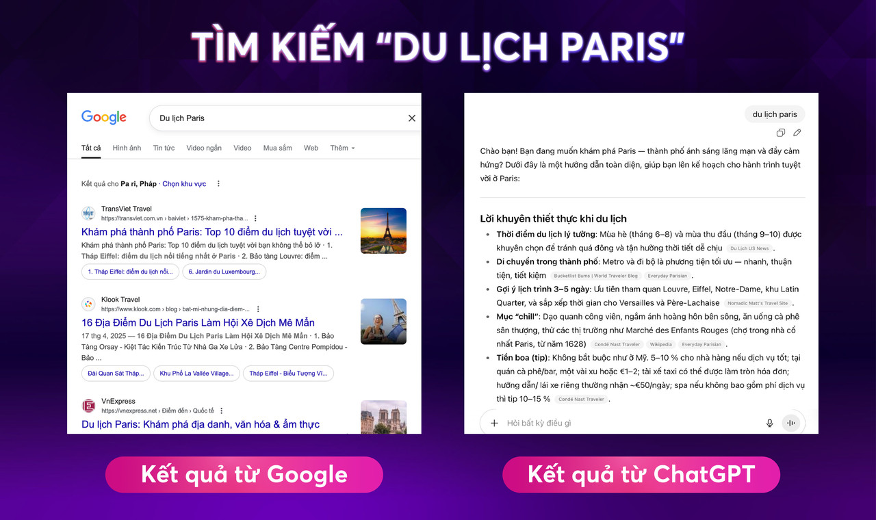 chien-luoc-seo-trong-ai-so-sanh-google-chatgpt