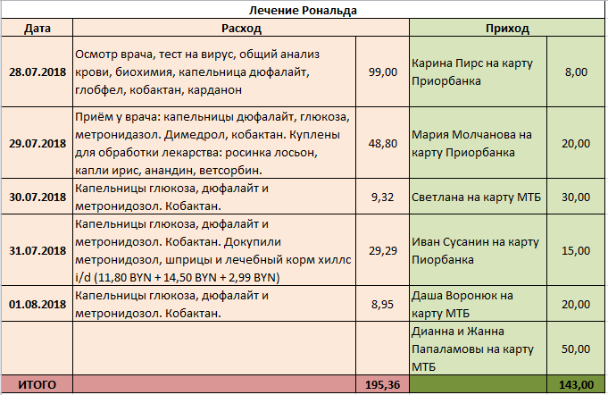 Безымянный