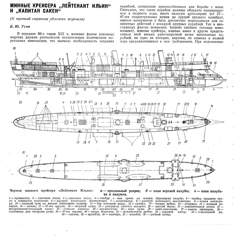 Лейт.Ильин и Кап.Сакен 1