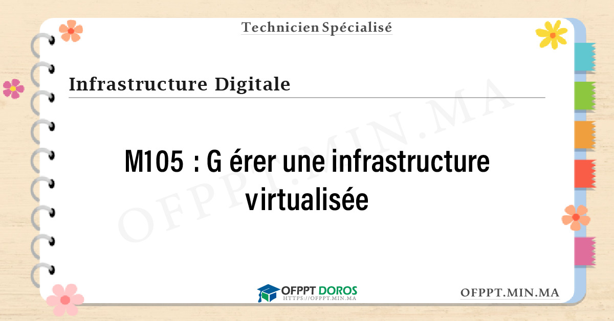 Sommaire détaillé du cours Gérer une infrastructure virtualisée M105 OFPPT - Structure du module