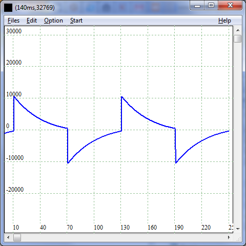 saw-60-ms