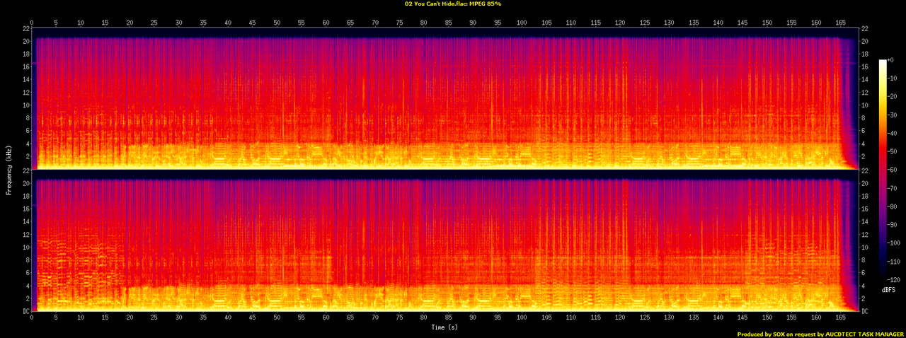 02 You Can't Hide.flac.spectrogram