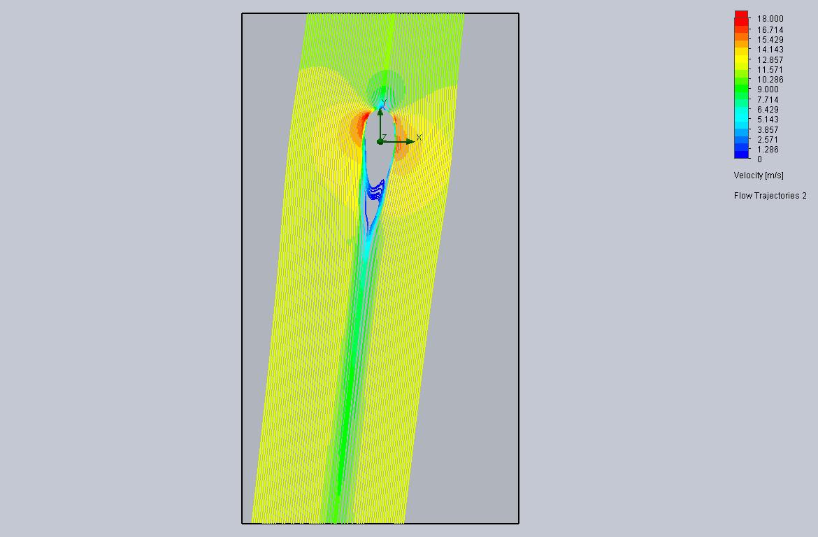 Flow Trajectories 2 Design Point 8