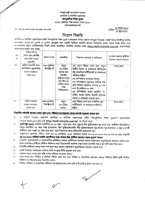 BNFE-Job-Circular-2023-PDF-1