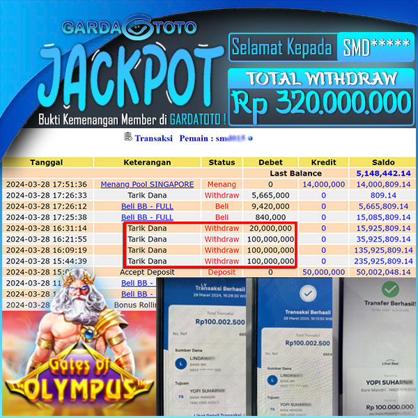 JACKPOT SLOT MAIN DI SLOT GATES OF OLYMPUS WD Rp 320.000.000,- DIBAYAR LUNAS GARDATOTO MANTAP !