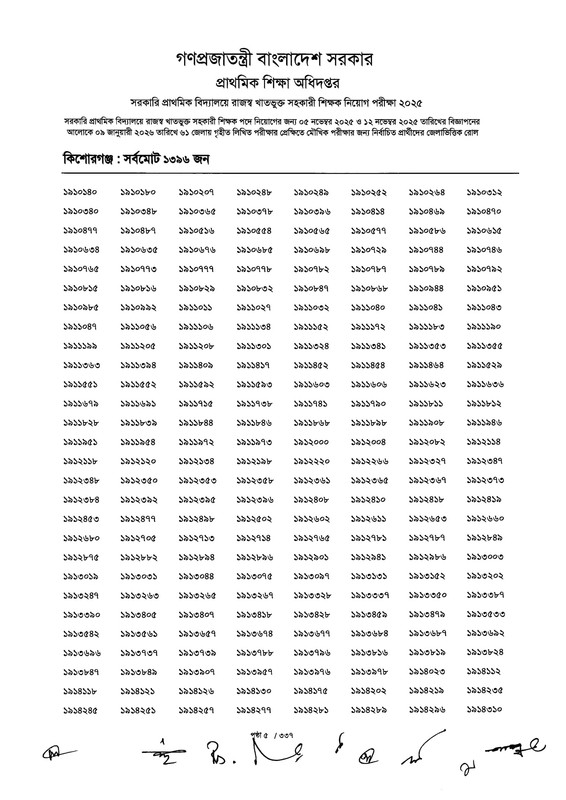 Primary-MCQ-Exam-Result-2026-PDF-007