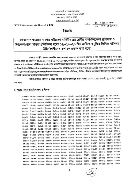 Bangladesh-Ansar-and-VDP-Upazila-Trainer-Exam-Result-2023-PDF-1