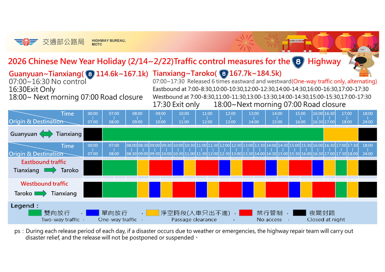 太魯個春節英文1