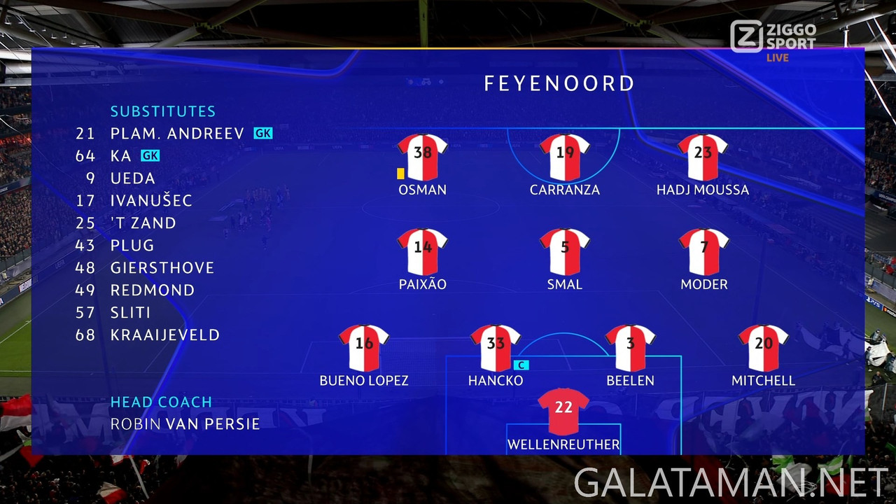[Image: 03-05-18-30-02-Ziggo-Sport-HD-Feyenoord-...03-170.jpg]