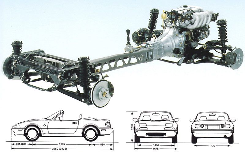 [Immagine: mx5-na-telaio-dimensioni-passo.jpg]