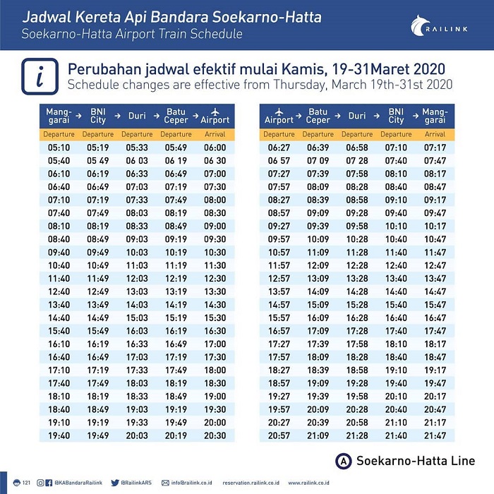 Perubahan Jadwal KA Bandara Soekarno-Hatta