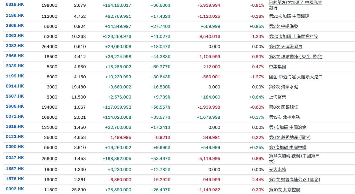 kandv124持股 - 頁 2 4