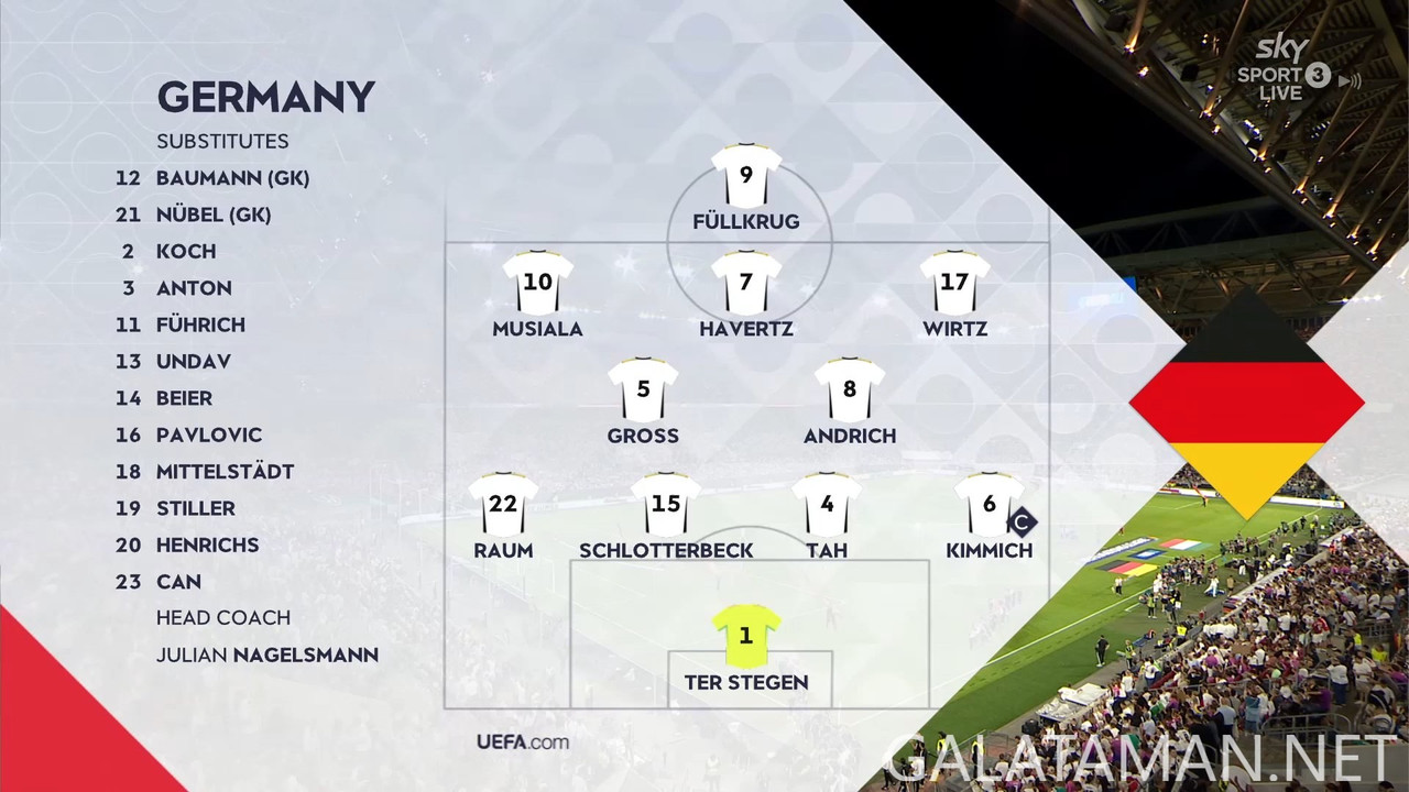 [Image: 09-07-20-35-03-Sky-Sport-3-NZ-Germany-vs...59-588.jpg]