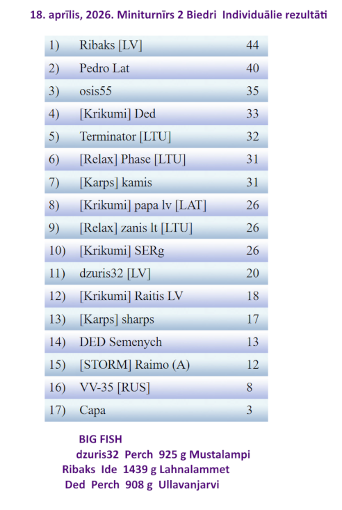 Скриншот 20260418 215434