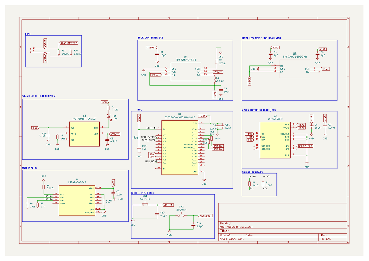 Print Schematic